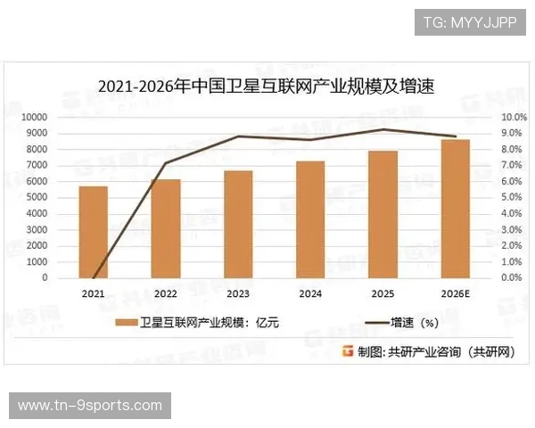2026年足球基层联赛闭环管理系统上线，足球联赛规程